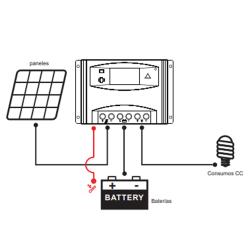 Regulador PWM 48V 60A Must Solar