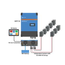 Victron SmartSolar MPPT RS 450V 100A