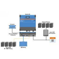 Inversor Victron RS 48V 6000VA Smart Solar