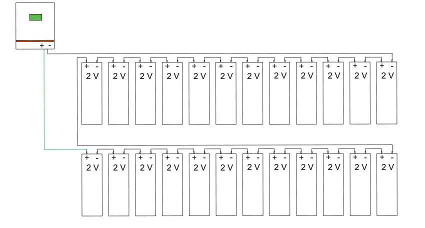Conexi&oacute;n bater&iacute;as 48V