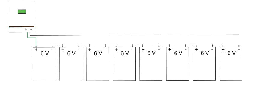 Conexi&oacute;n bater&iacute;as 48V