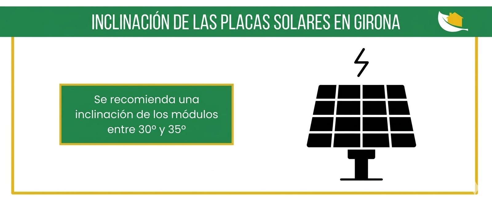 Inclinación recomendada para placas solares Girona