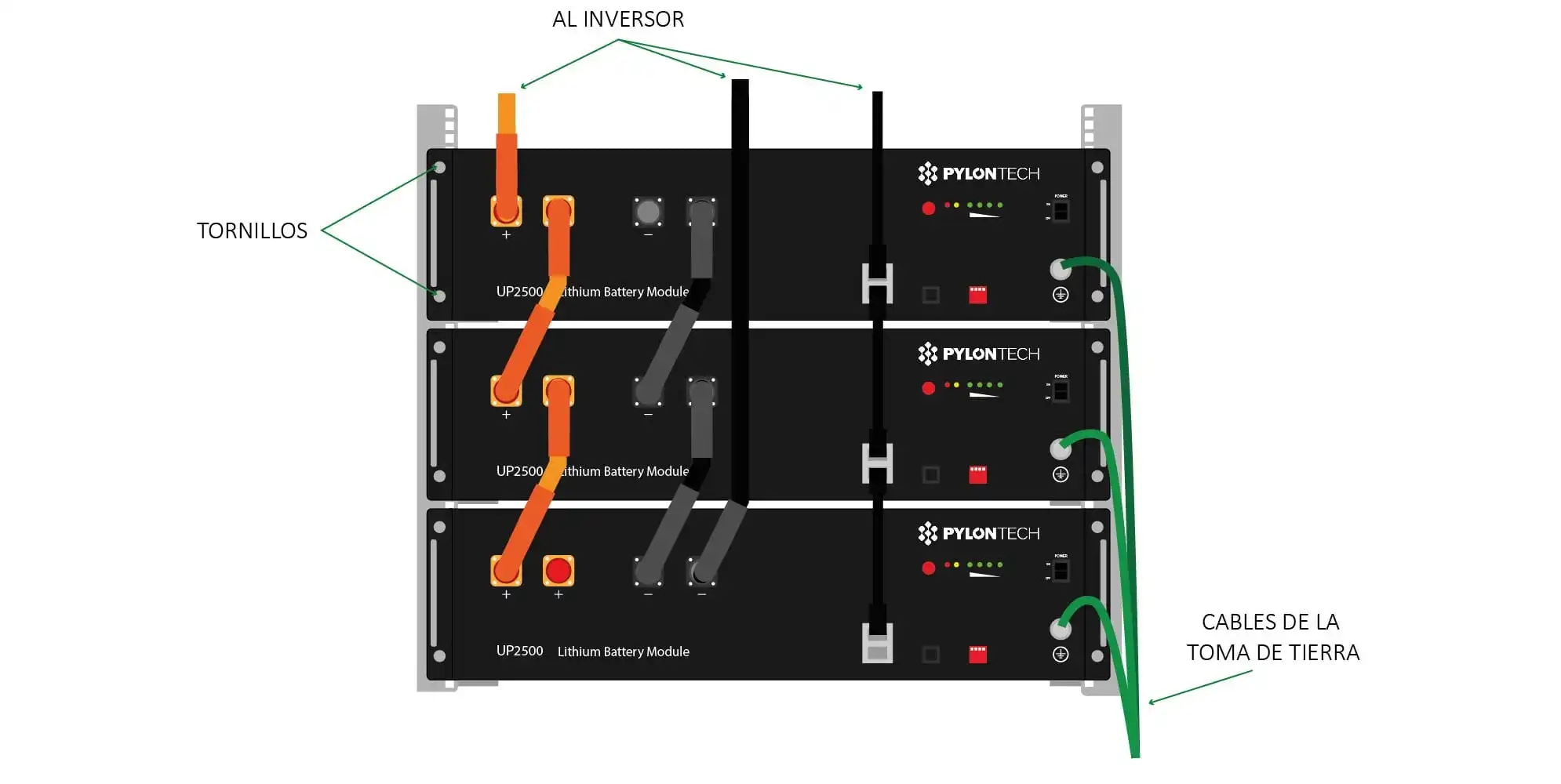 Conexión paralelo batería de litio 24V Pylontech UP2500 2,8kWh 