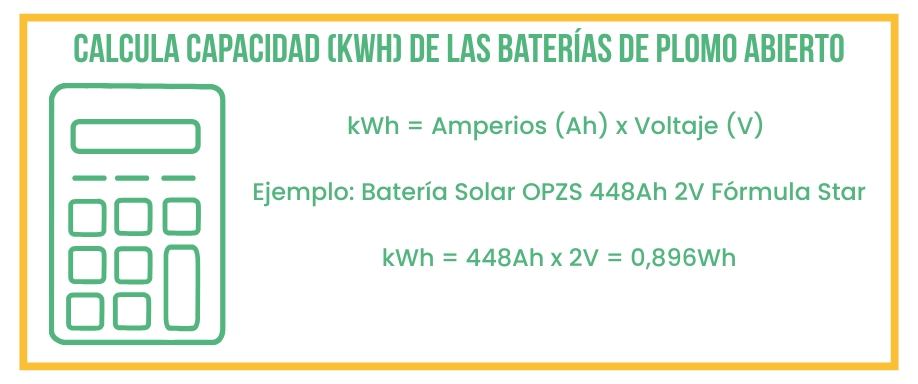 Calcular capacidad de las baterías de plomo abierto