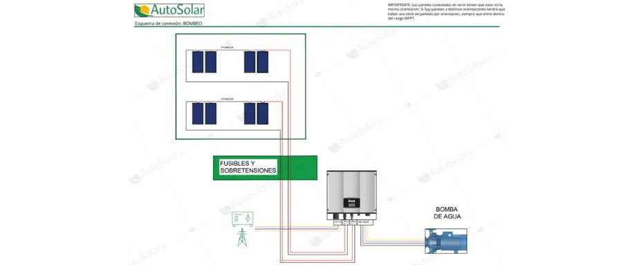 Esquema instalación depuradora piscina: caso 2