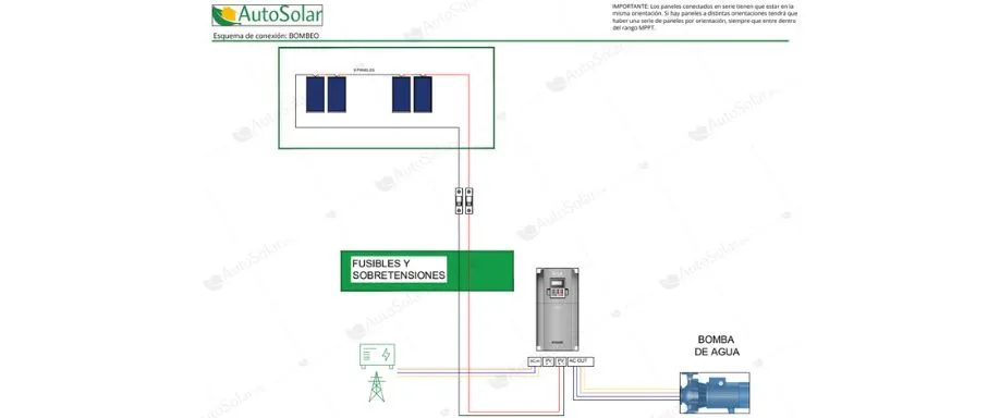 Esquema instalación depuradora piscina: caso 1