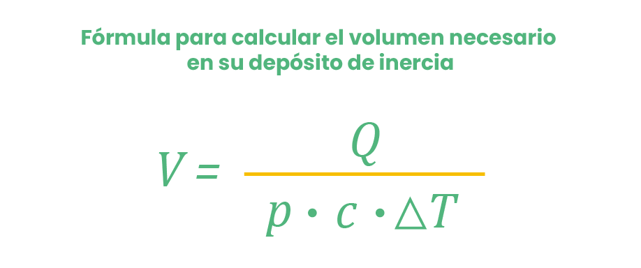 Fórmula para calcular el volumen necesario en su depósito de inercia