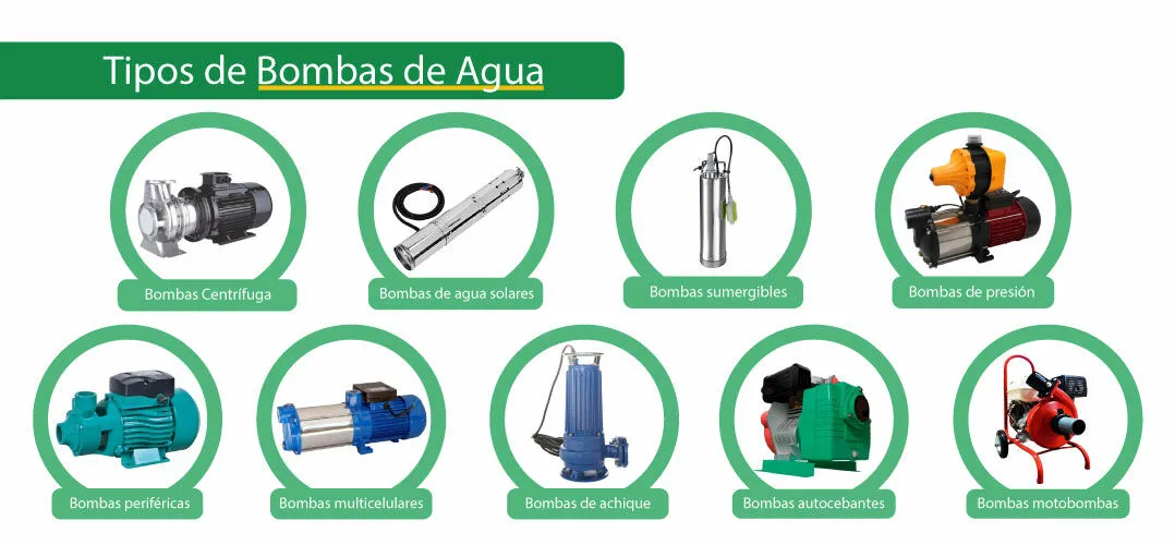 Tipos de bombas de agua