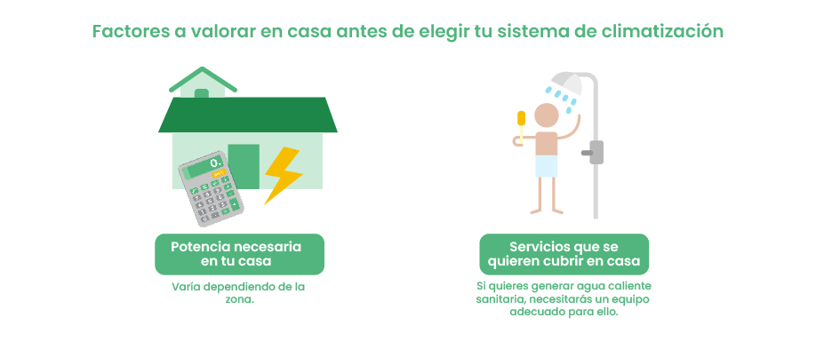 Factores para escoger una bomba de calor para casa
