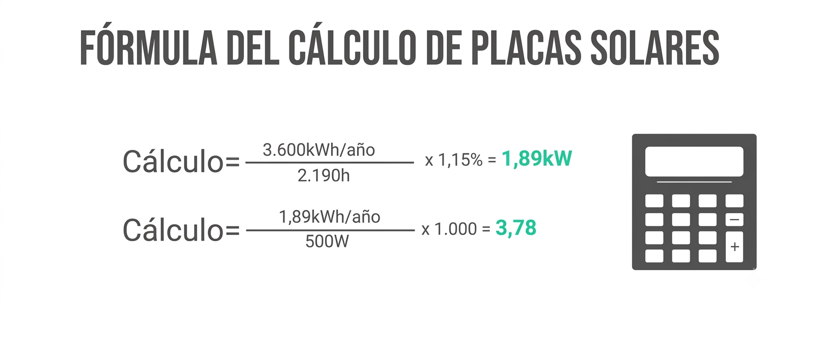 Fórmula calculadora placas solares