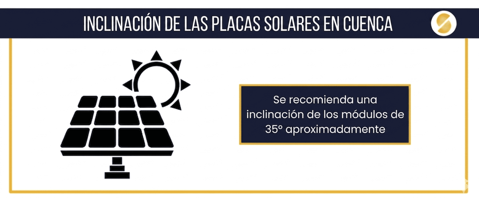 inclinación placas solares Cuenca
