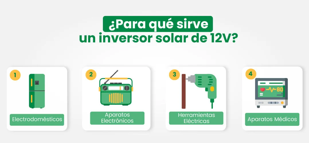 Aplicaciones de un inversor 12v a 220v