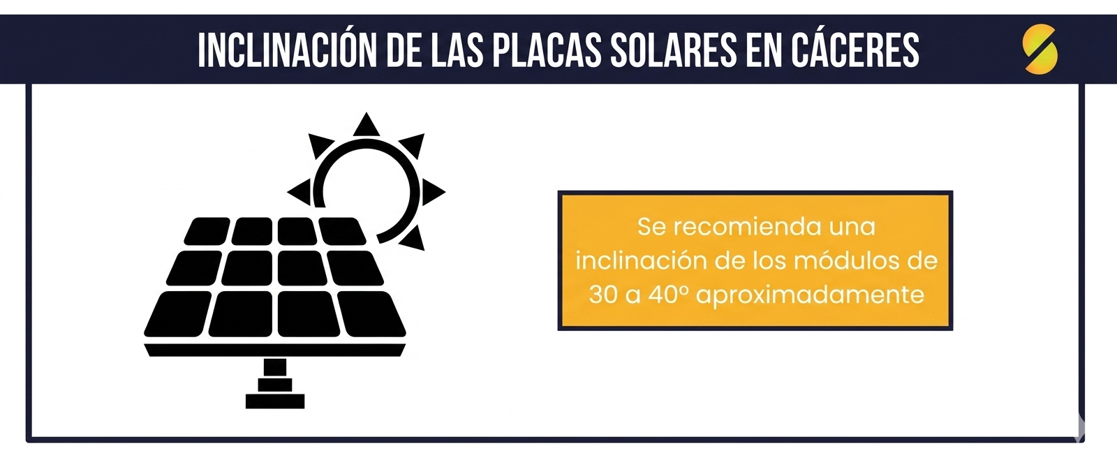 inclinación recomendada para placas solares Cáceres