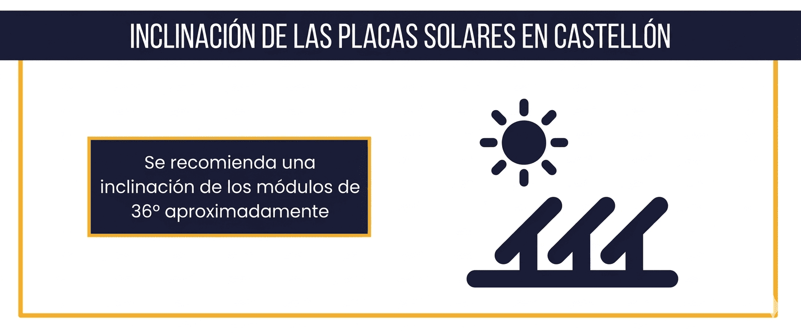 Inclinación de placas solares en Castellón para máxima eficiencia